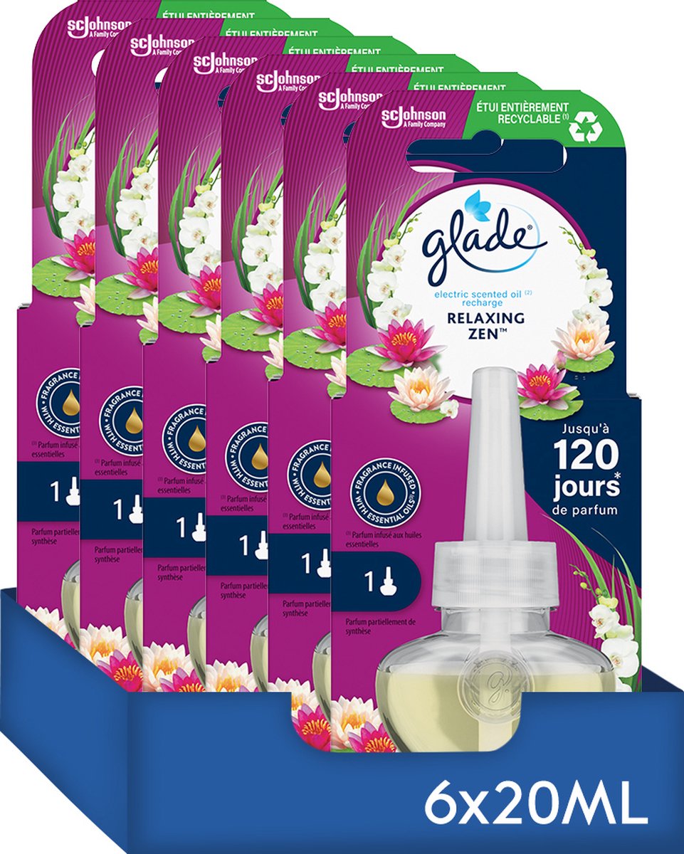 Recambio de aceite perfumado eléctrico Glade relajante zen