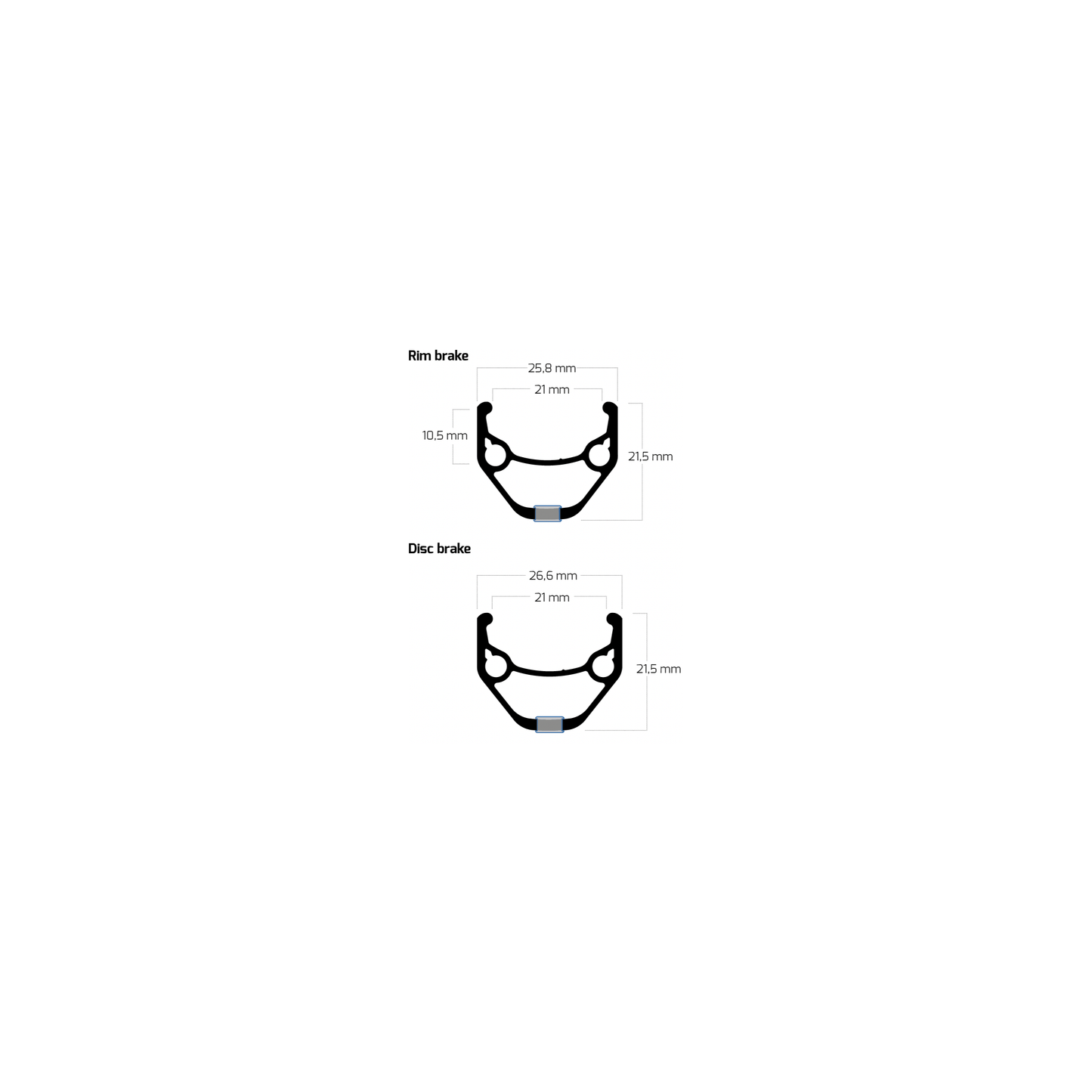 Ryde Velg 28 ZAC421 Negro 32 14