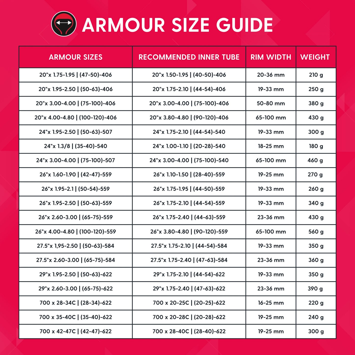 Armadura 27.5-1.95 2.5 ROOD ANTI-LEK ANTI-LEK