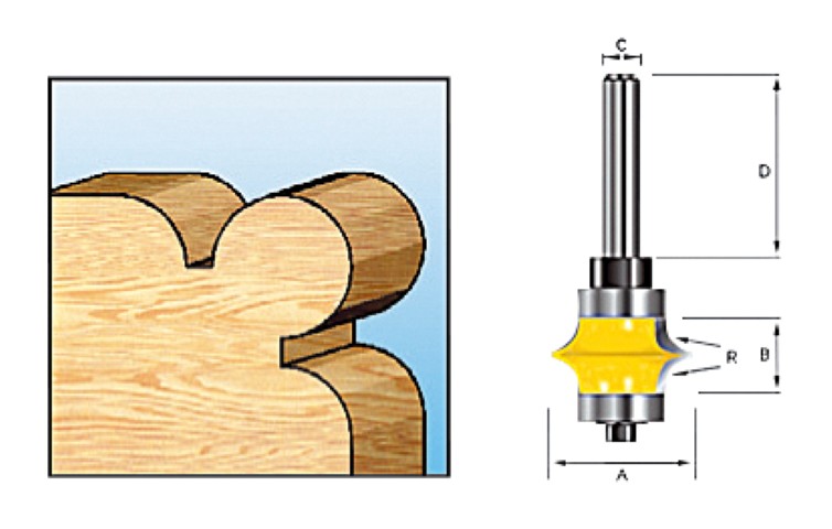 Accessori Makita perlina prof.fr+l. hm 28,6mm s8 - d-11710