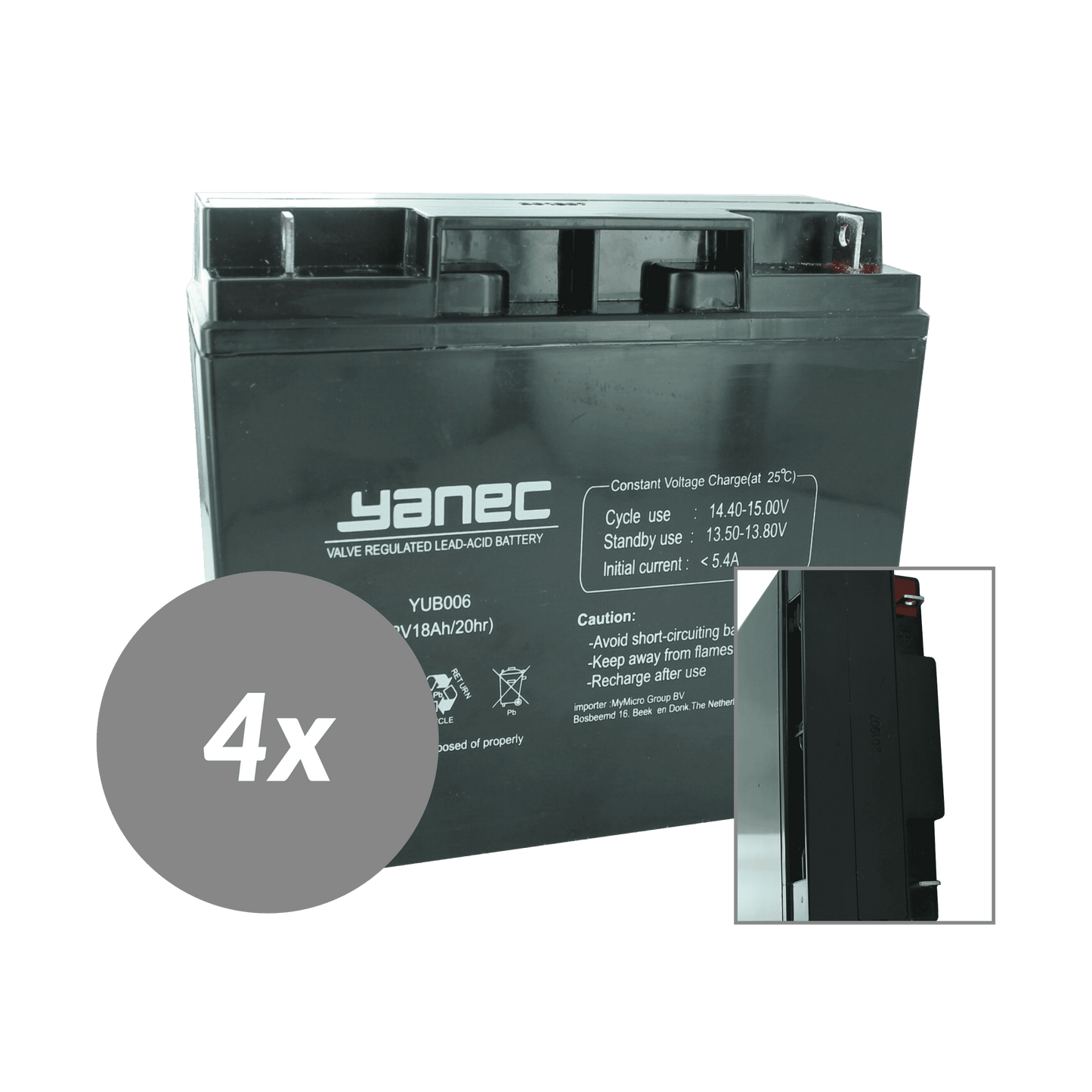Sostituzione della batteria Yanec UPS Set RBC11 (Esc. Cavi)