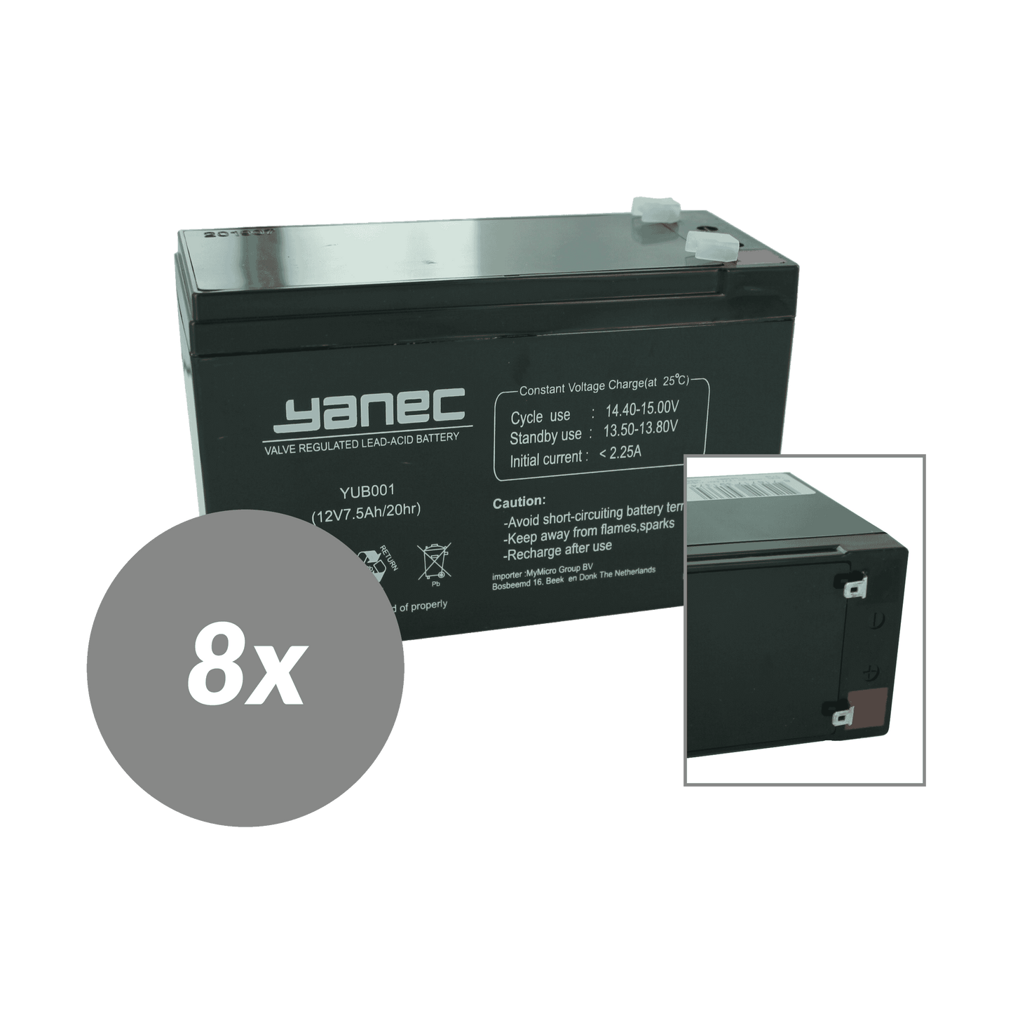 Sostituzione della batteria Yanec UPS Set RBC12 (Esc. Cavi)
