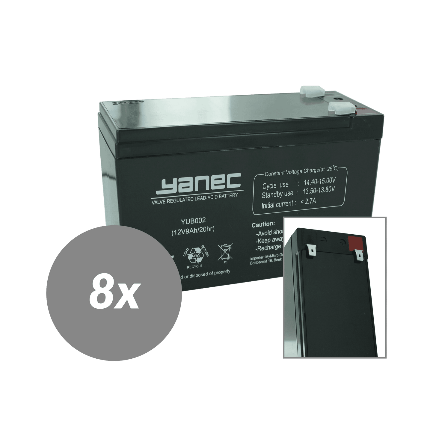 Sostituzione della batteria Yanec UPS Set RBC105 (Esc. Cavi)