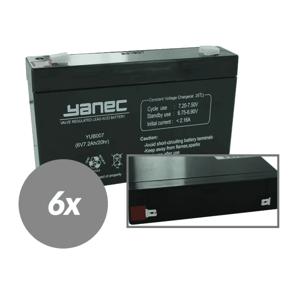 Sostituzione della batteria Yanec UPS Set RBC88 (Esc. Cavi)