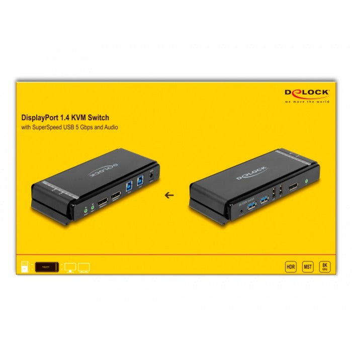 DELOCK DisplayPort 1,4 kvm switch, 8K 60Hz, USB 3.2 Gen 1