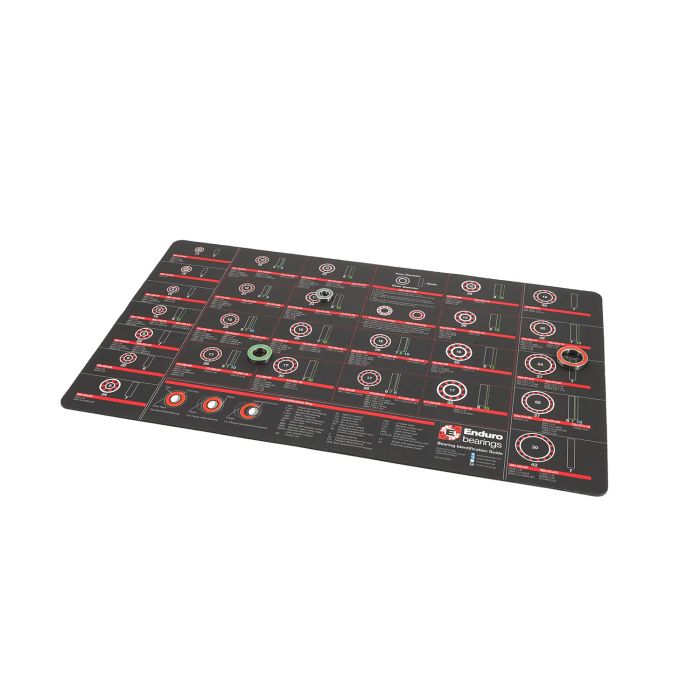 Alfombrilla de identificación de rodamientos para banco de trabajo mecánico de rodamientos Enduro