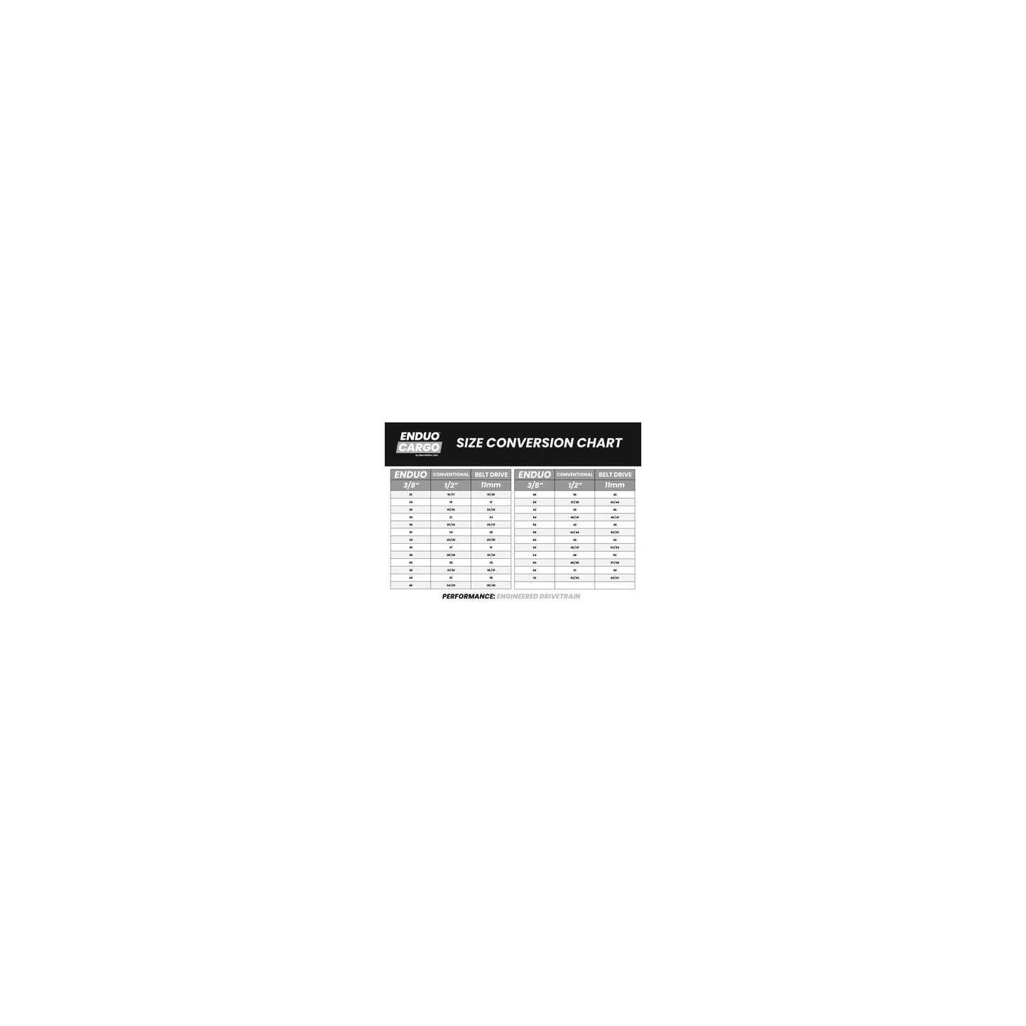 Enduo Gear 26T Enduo Cargo Rohloff CL-53.0 54.7 Silver