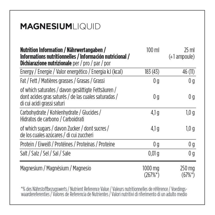 Powerbar magnesio liquido (20 x 25 ml)