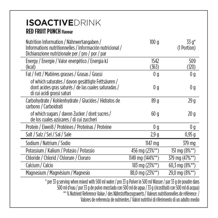 Powerbar isoactive 600 (1 x 600gr) - frutti rossi