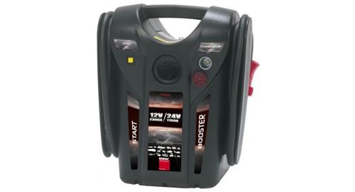 Amplificador de potencia Rodac 12v 24v
