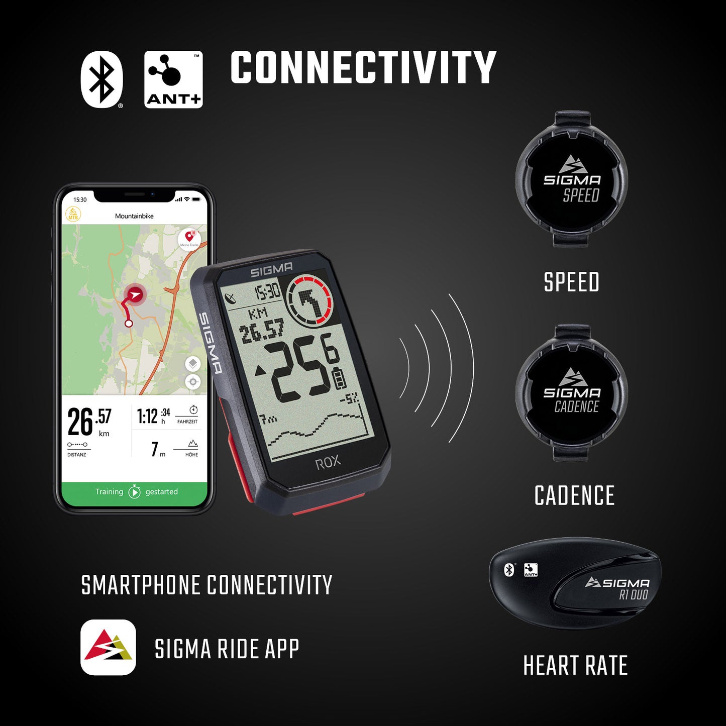 Sigma ROX 4.0 GPS SW White Standard Porta dello sterzo + Cavo di ricarica USB-C