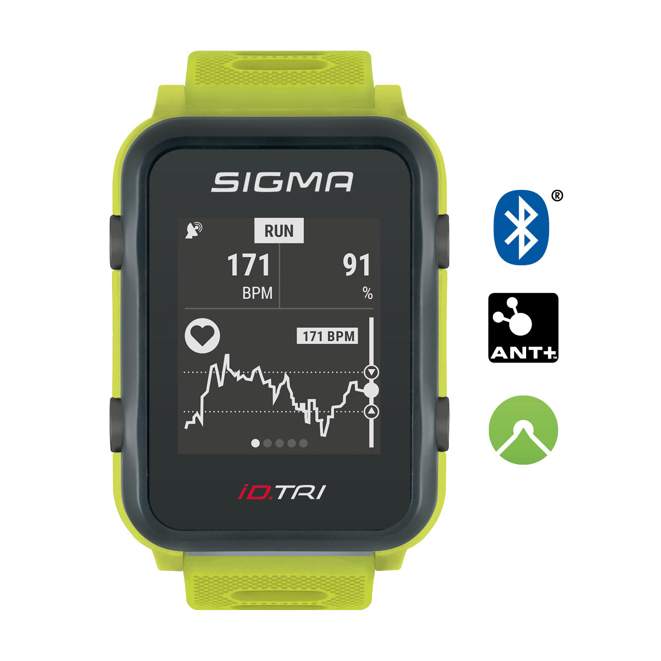 Sigma id.tri neón verde básico ZS harts gps gps acti ant + ble + sensorset