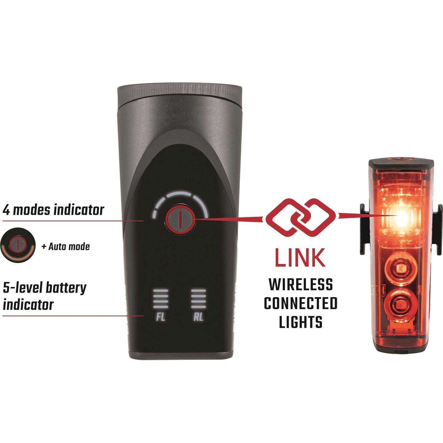 Juego de iluminación Sigma Aura 100 USB Faro + Link Blaze Taillight