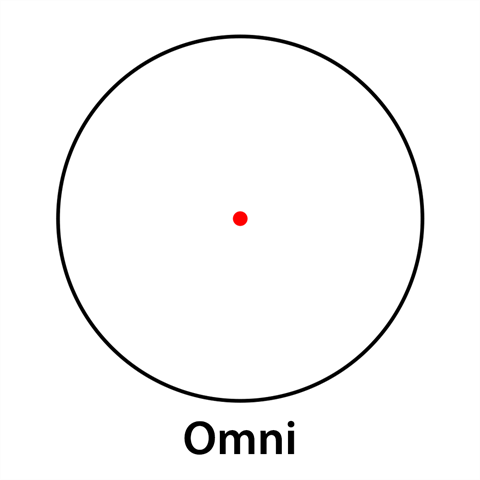 Boya Lavalier Micrófono BY-LM8 para BY-WM8 Pro