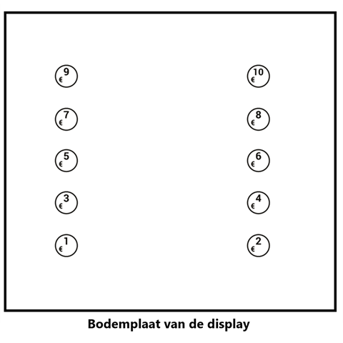 Pantalla balie de Carson vacía