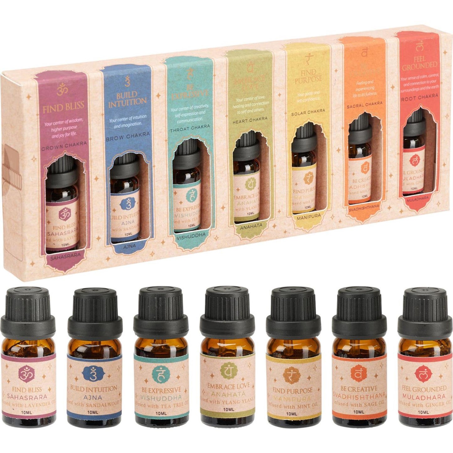 Juego de aceites aromáticos para el hogar de 7 piezas