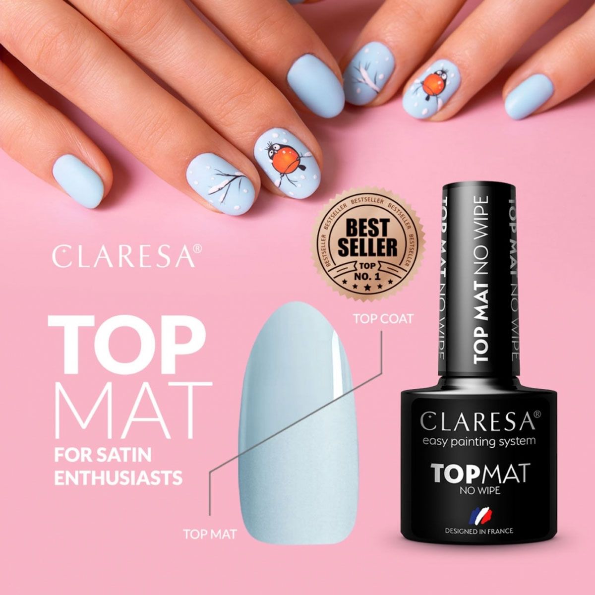 Claresa Claresa tappetino top coat no wipe 5ml