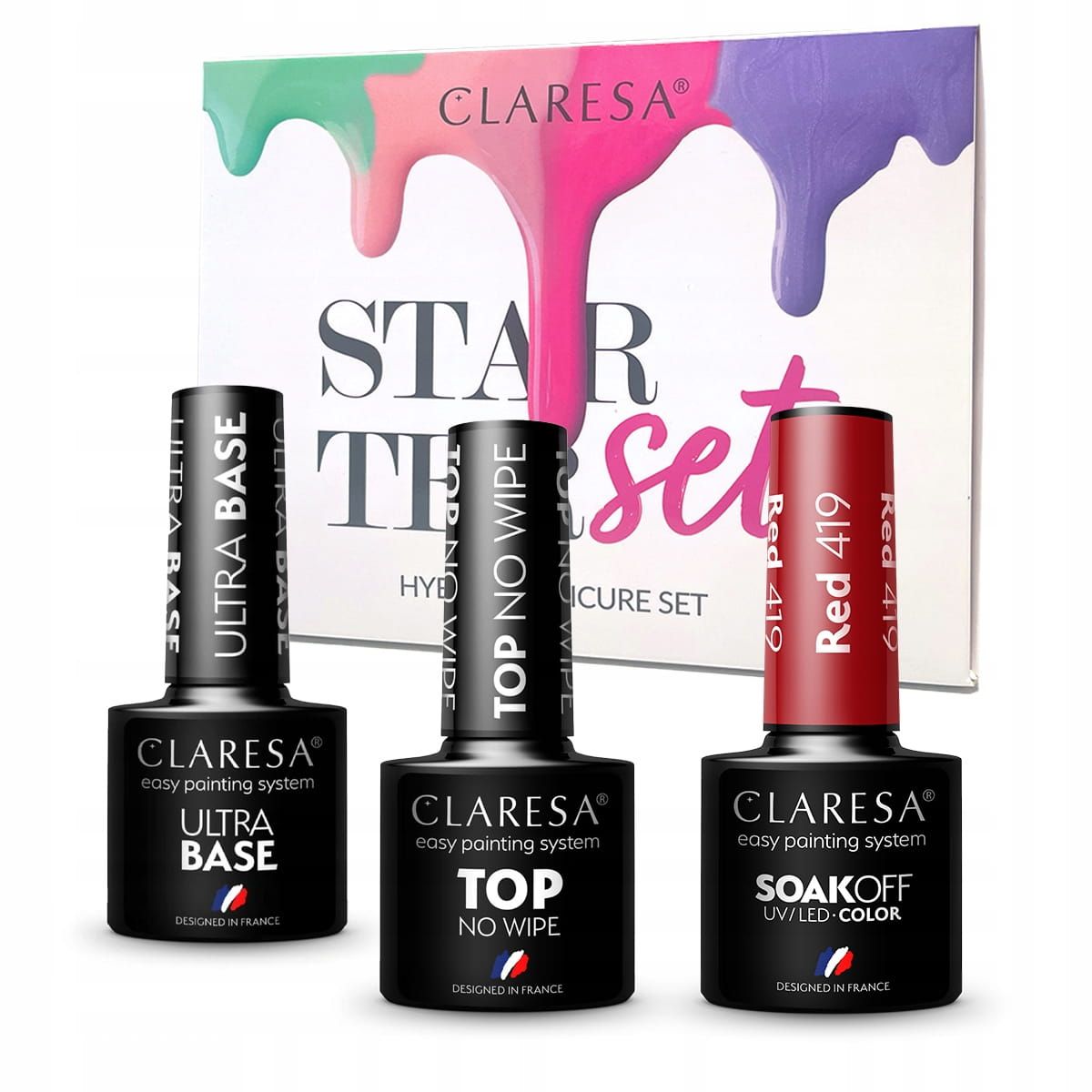 Claresa Claresa Starter Set Gellak senza lampada