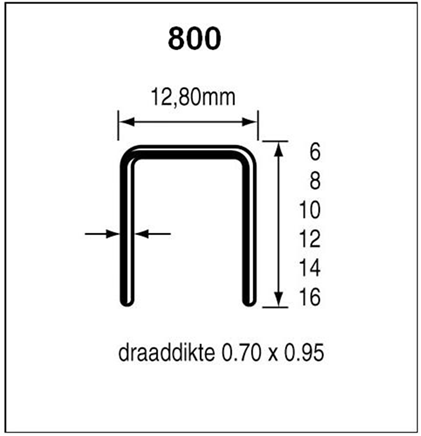 Punti Dutack 800 10mm 10000