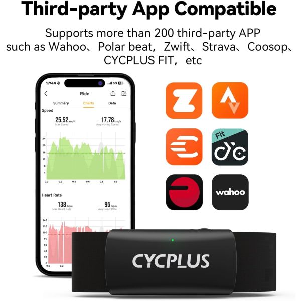Cardiofrequenzimetro Cyclplus h2 (fascia toracica)