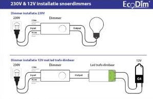 Ecodim atenuador LED cable blanco universal 230v 0-50w - 4364980