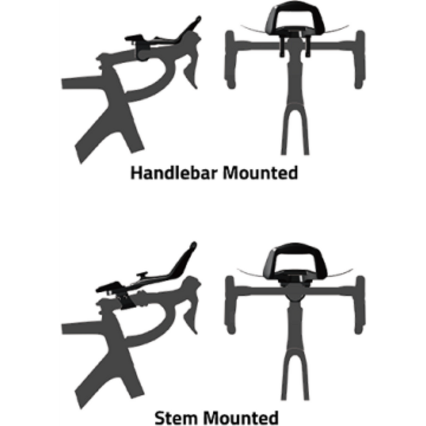 Tech Tech de control Sirocco Mini Clip-On Carbon UD Stem