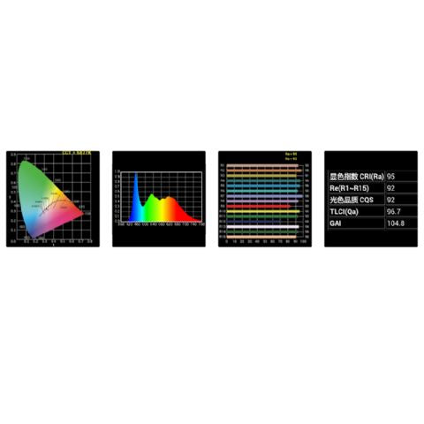 Lampada a led a LED a LED BIOLO FALCON EAZI Dimmettibile CLL-4800TDX su 230V
