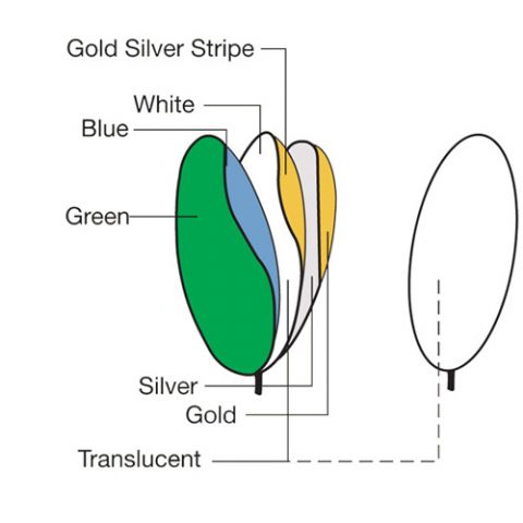 Falcon Eyes Reflection Pantalla 7 en 1 CRK7-22 SLG 56 cm