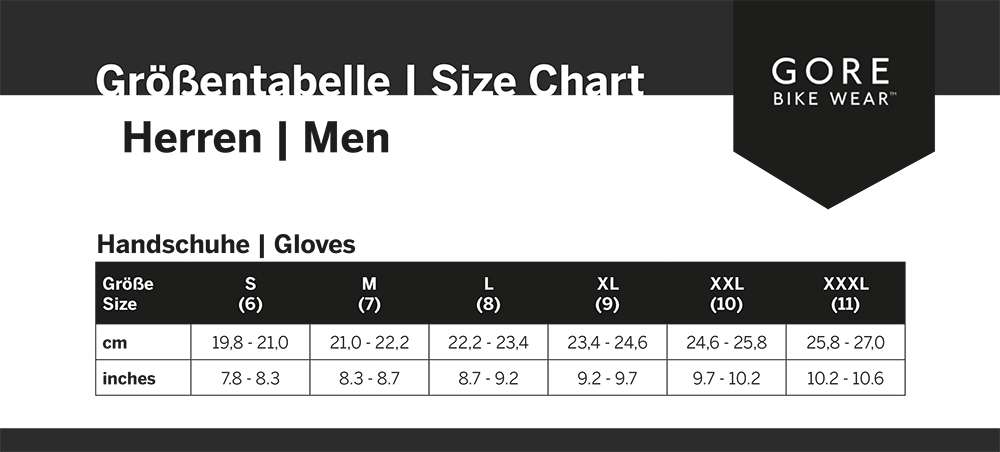 Gorewear r3 - guanti