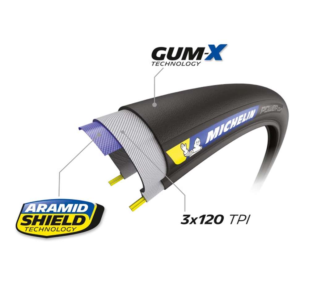 Pneumatico pieghevole Michelin Power Cup Competition Line