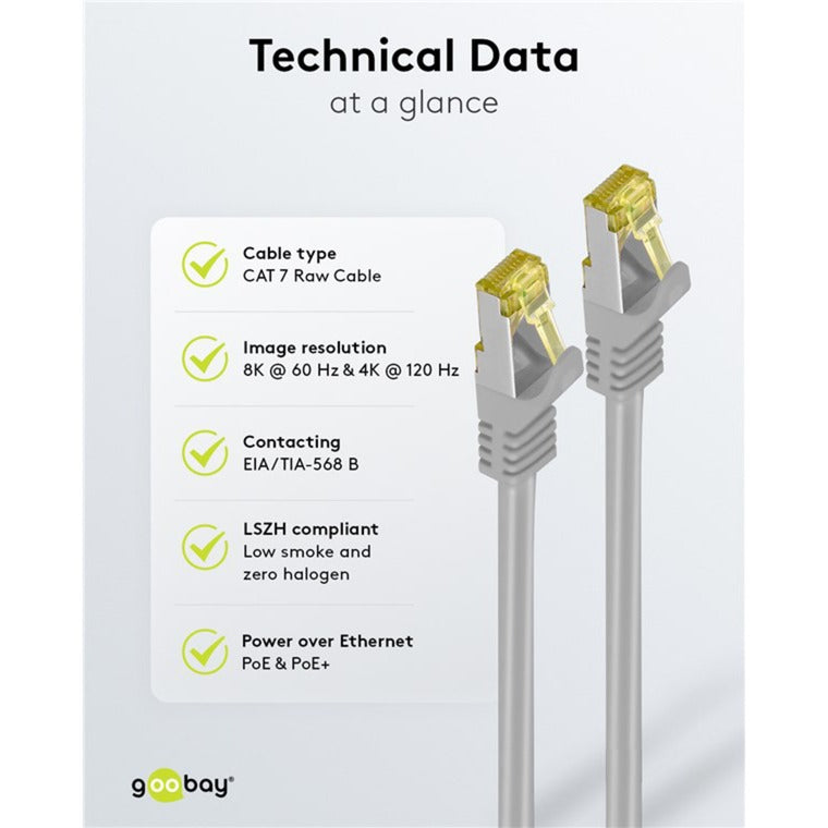 Goobay Patch Cable Cat 6a S FTP con cable Cat 7