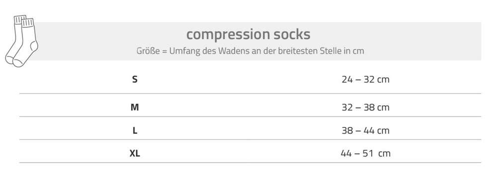 Calzini a compressione Lenz 2.0 merino - calzini a compressione