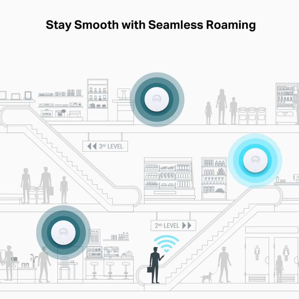 Access point tp-link omada eap770 be9300 tri-band wi-fi 7 (bianco, poe++)