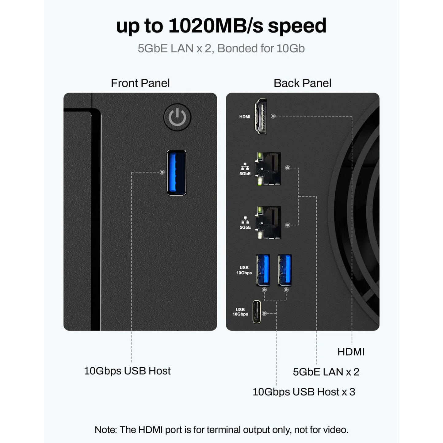 Terramaster f4-425 plus nas (bianco, 2x 5GBe, HDMI, USB)