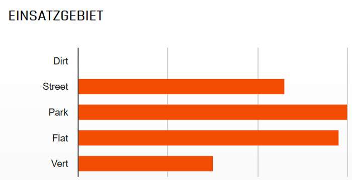 Copertone Maxxis 29x2.50 (63-622) hookworm beach 60 tpi filo nero TB96805000
