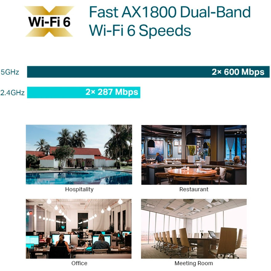 TP-Link EAP613 AX1800 WiFi a soffitto 6