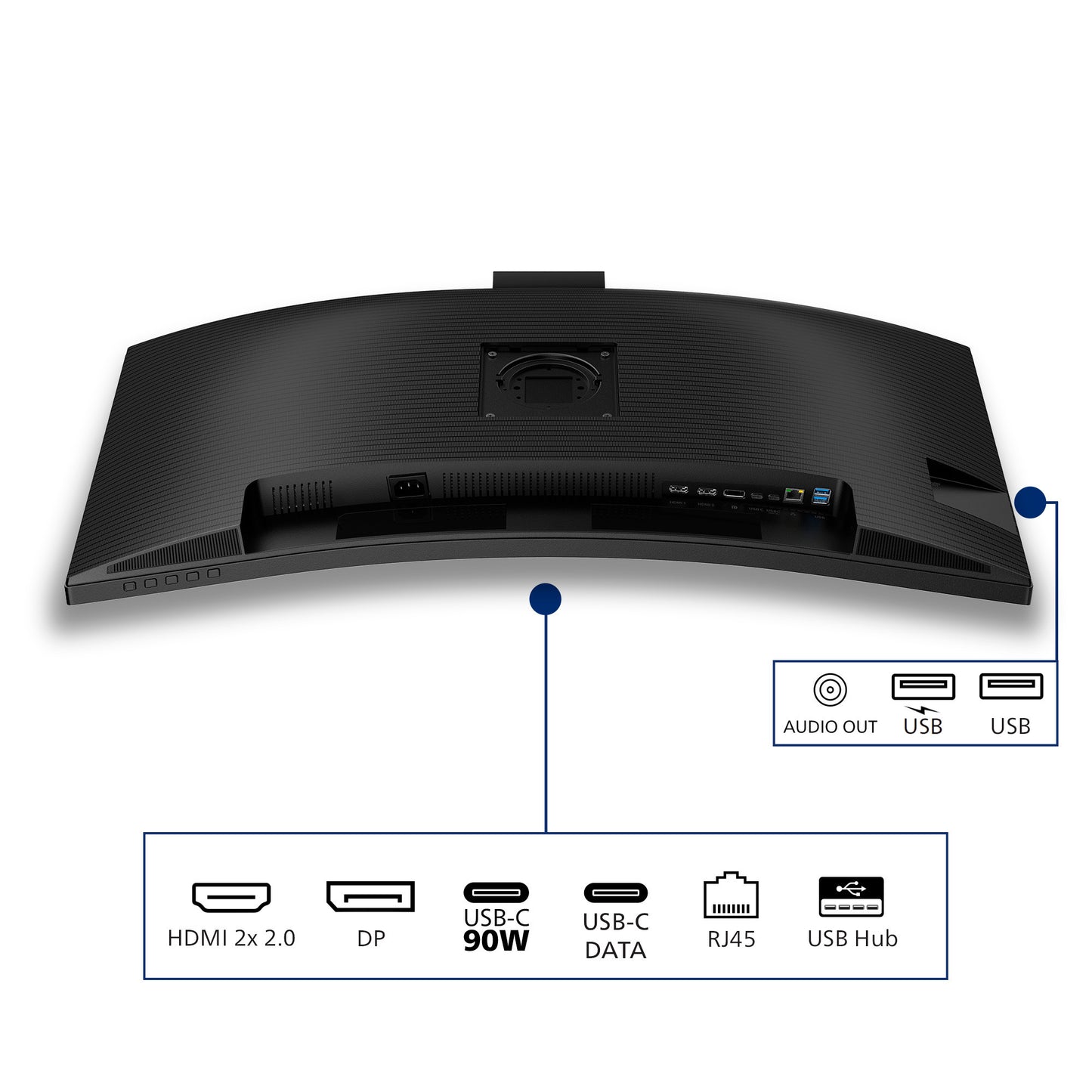 Monitor ultrawide curvo Philips 34b2u3600ch 34 (nero, 2x HDMI, porta display, 3x USB-A, USB-B, USB-C, RJ-45)