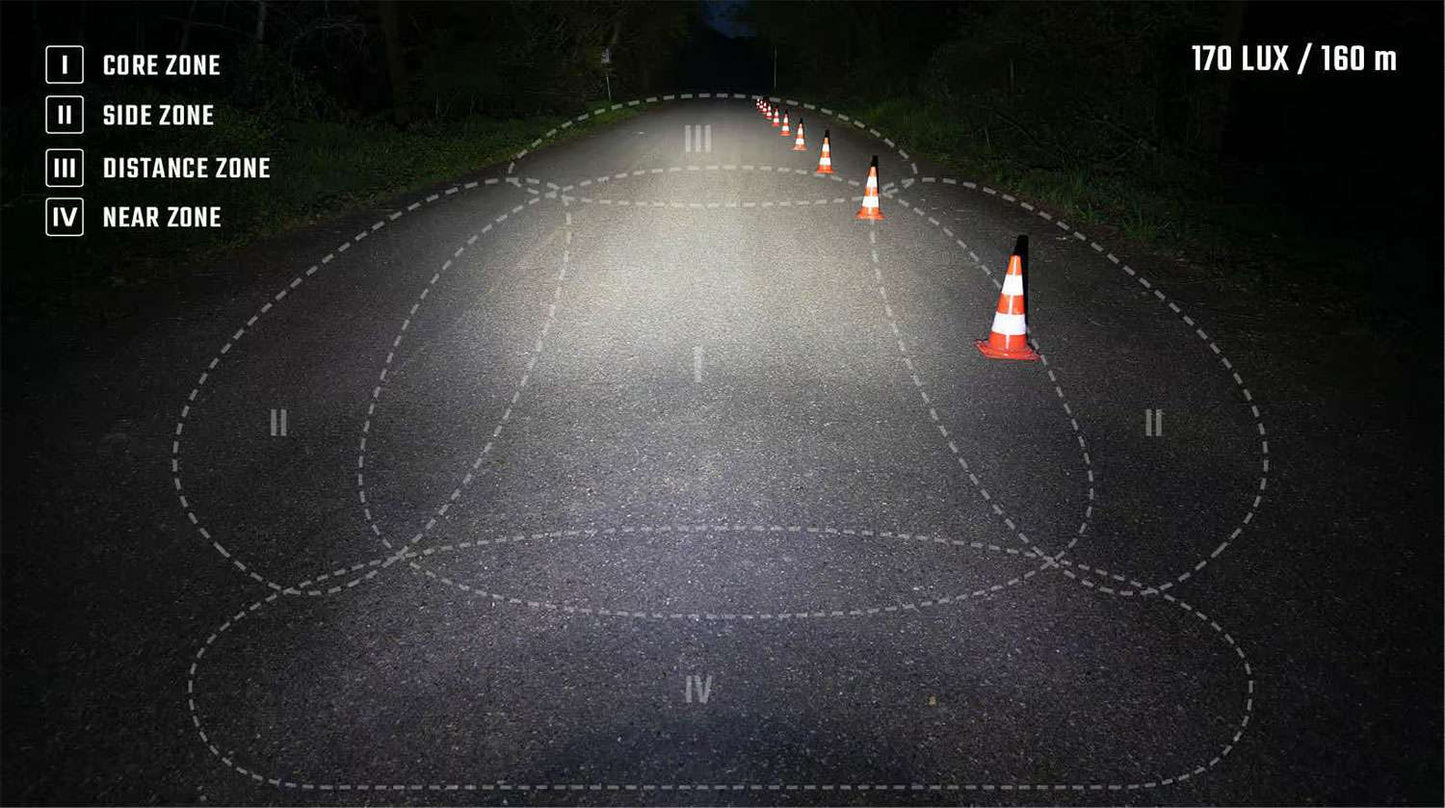 FIGLIO SIGMA EOX FL 170 HB