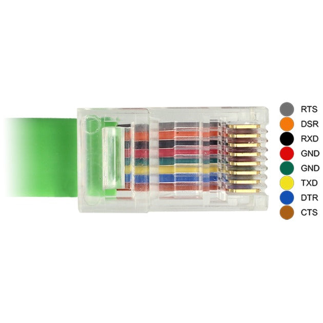 Delock USB-A 2.0 Maschio> 1x seriale RS-232 RJ45 maschio