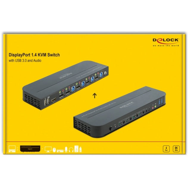 Switch Delock DisplayPort 1.4 KVM