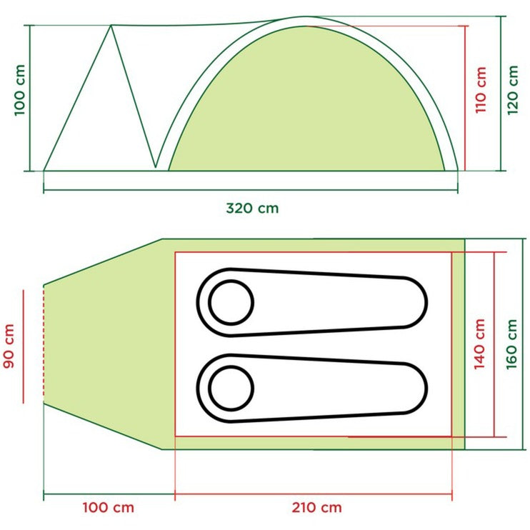 Coleman 2+