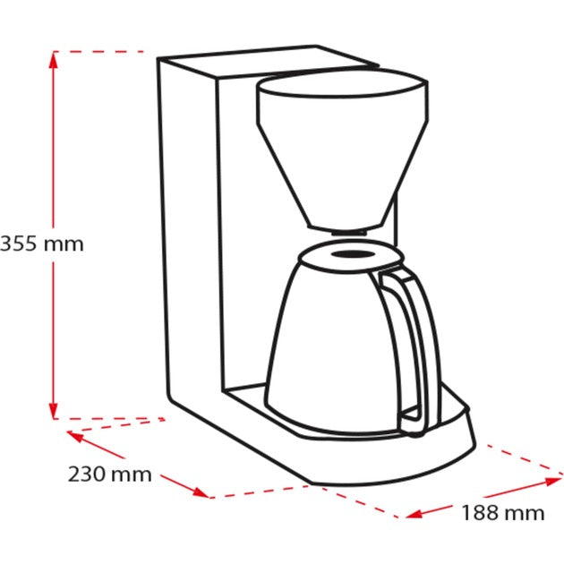Melitta disfruta de Therm