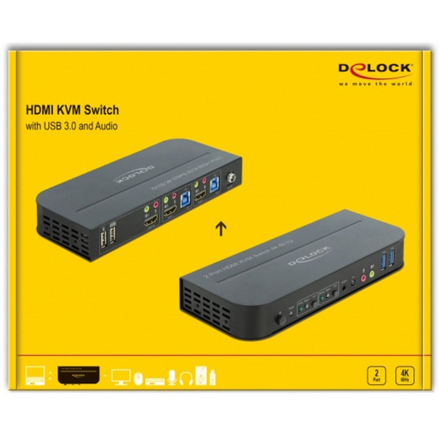 Switch Delock HDMI KVM