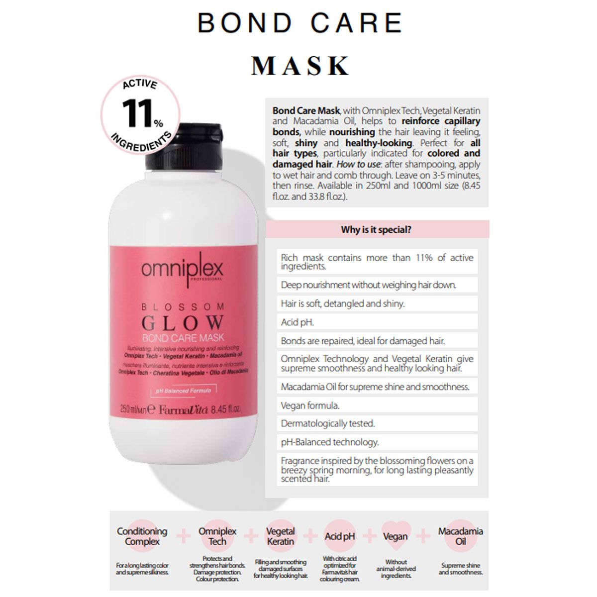 Farmavita omniplex blossom glow bond care mask 1000ml