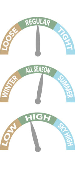 Grutto High Cut Fietssokken Wit Blauw Zwart 3 Paar Maat 43-64