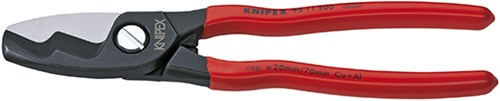 Cortacables Knipex