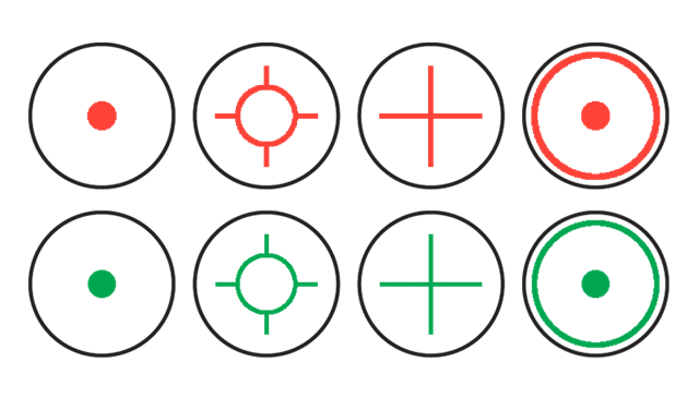 Konus Red Dot Rijbler Konusight Tactical