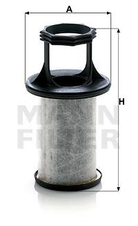 Ventilatore Mann con filtro Mann
