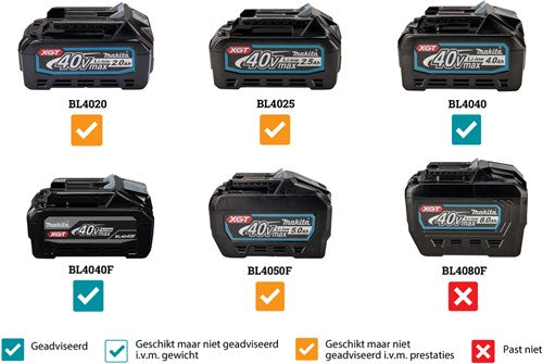 Motosega a batteria Makita 25cm carving xgt 40v max nuda
