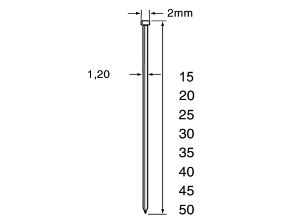 Dutack minibrad skn12 acciaio inox 20 mm - 5000 pezzi - 5134036